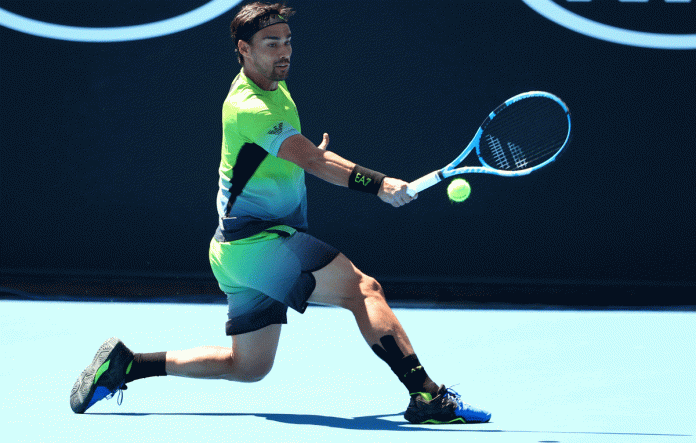 Millennium Estoril Open