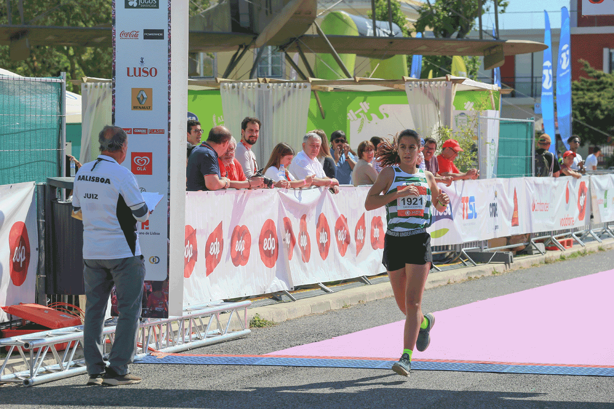 Maratona Clube de Portugal