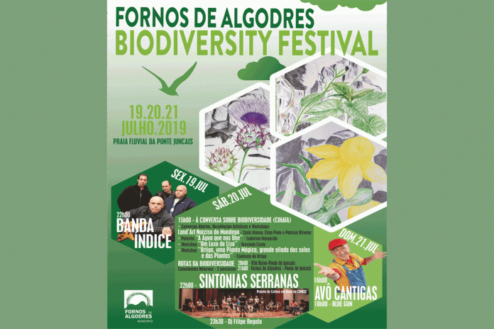 Fornos de Algodres