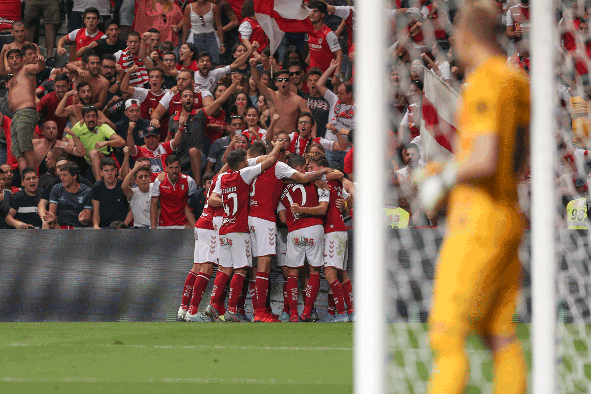 Braga vs Spartak de Moscovo