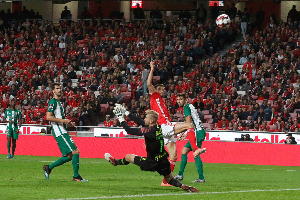 Benfica vs Rio Ave
