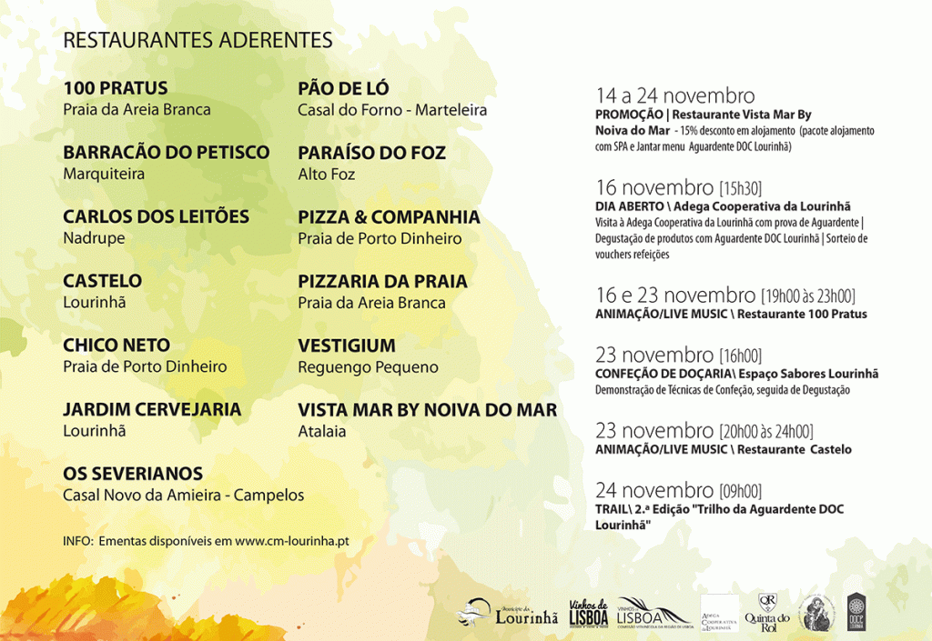 LOURINHÃ
