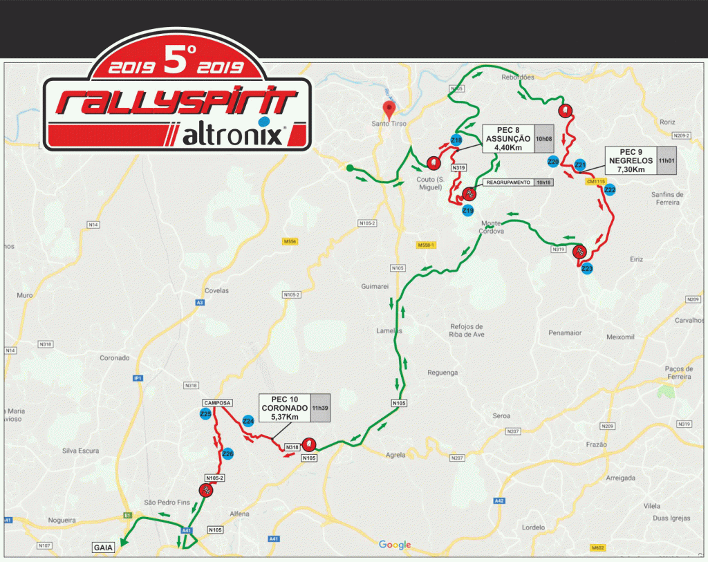 RallySpirit Altronix