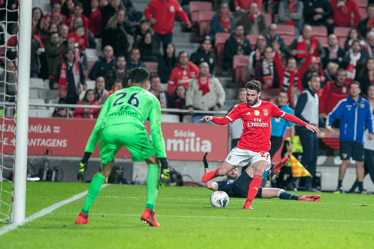 Benfica vs Famalicão