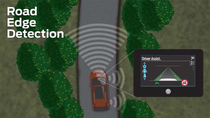 roadedgedetection1 Nova tecnologia afasta o condutor da beira da estrada para uma rota de condução mais confortável