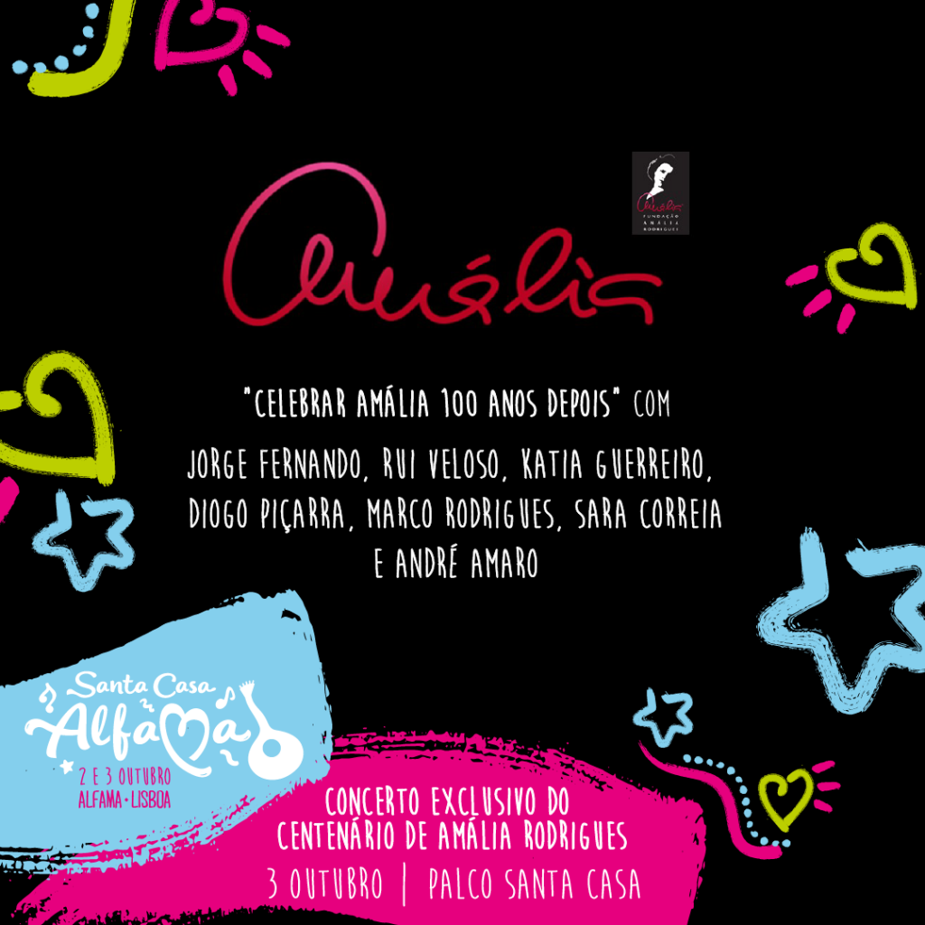 Celebrar Amália 100 Anos Depois