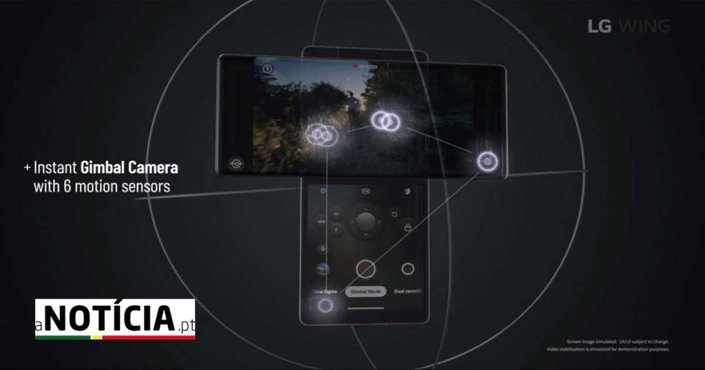 LG WING_Gimbal