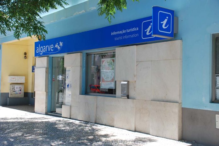Postos de Turismo do Algarve