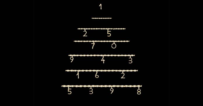 Lucky Numbers Wonther