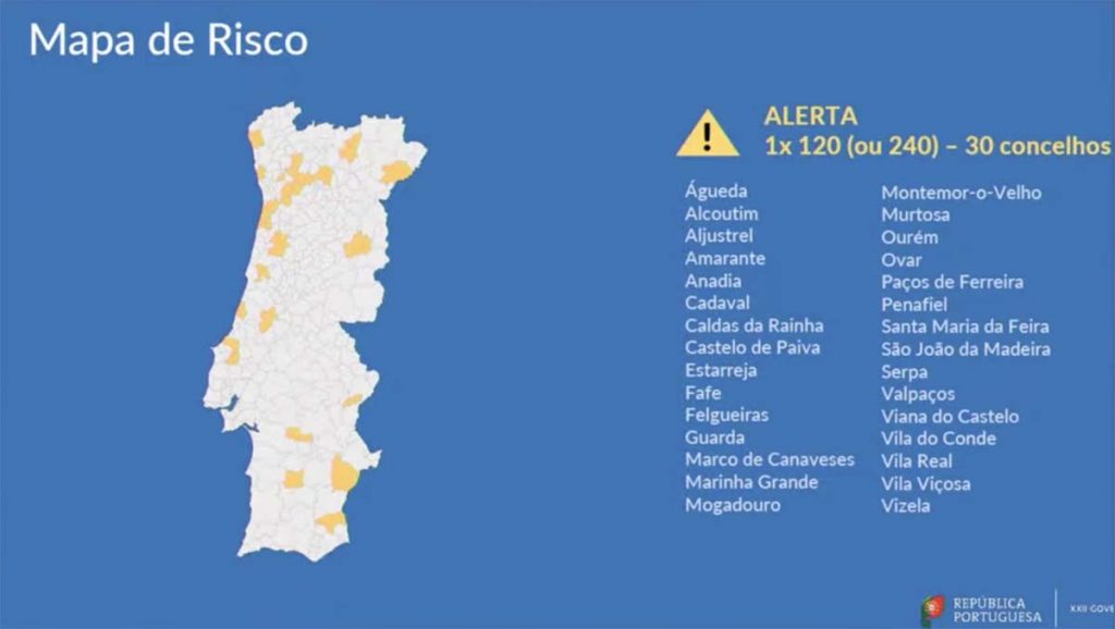 Concelhos em Alerta