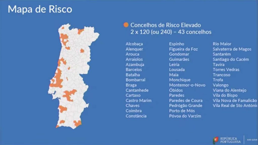 recolher obrigatório