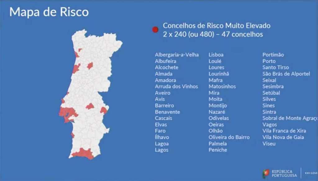 concelhos com recolher obrigatório