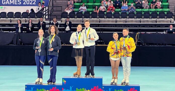 a Patinagem Artística nos Jogos Mundiais