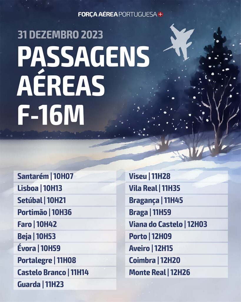 Força Aérea 2024