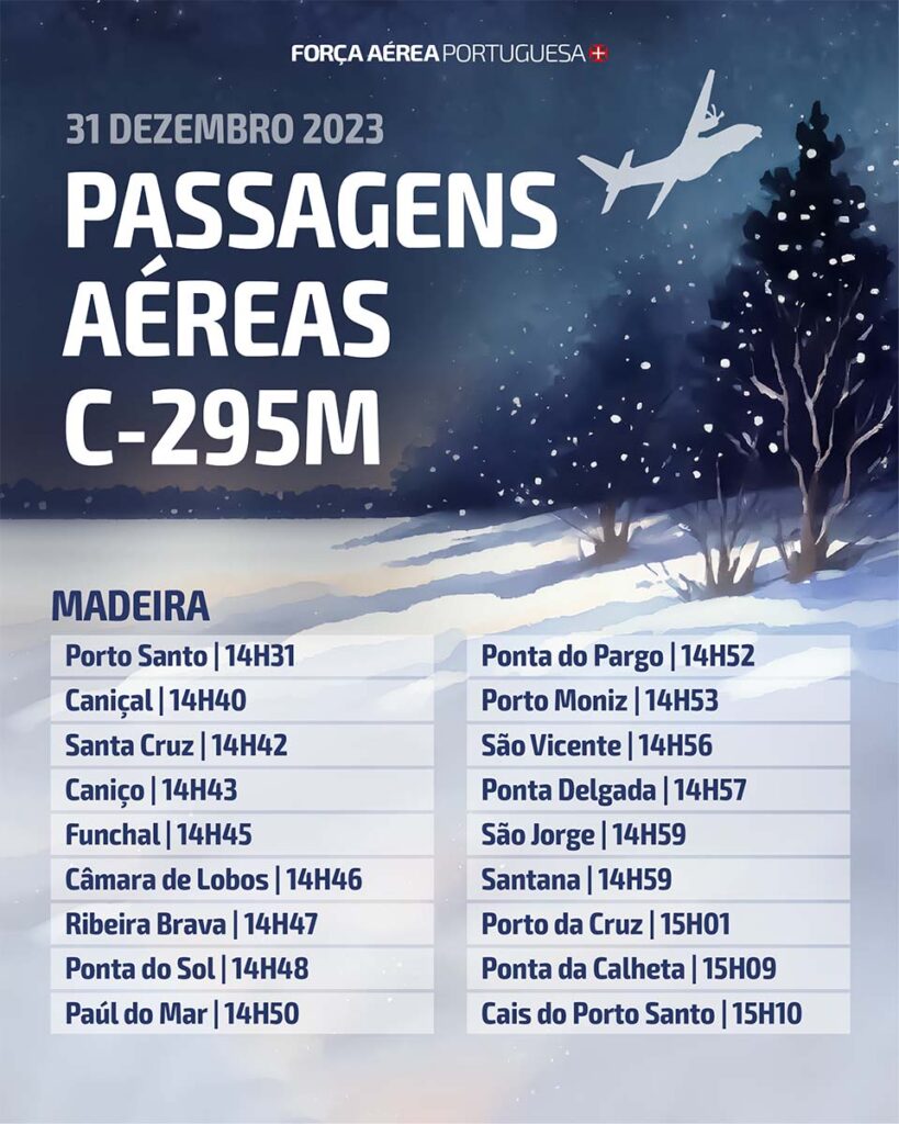Força Aérea 2024
