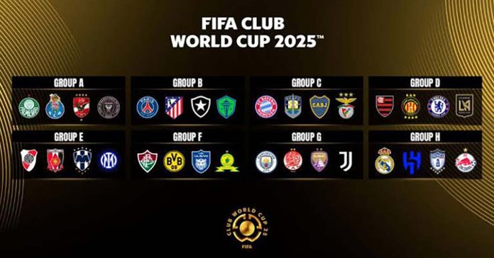 Copa do Mundo de Clubes