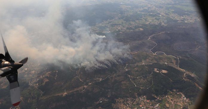 vigilância aérea