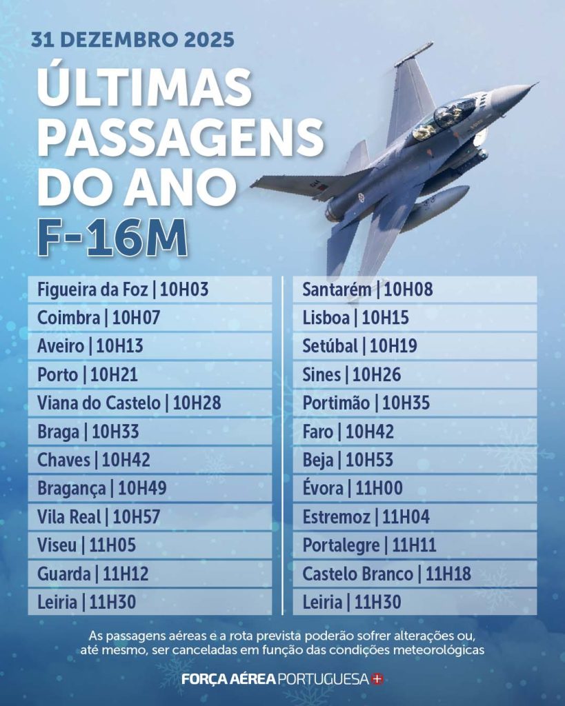 passagens aereas 2025