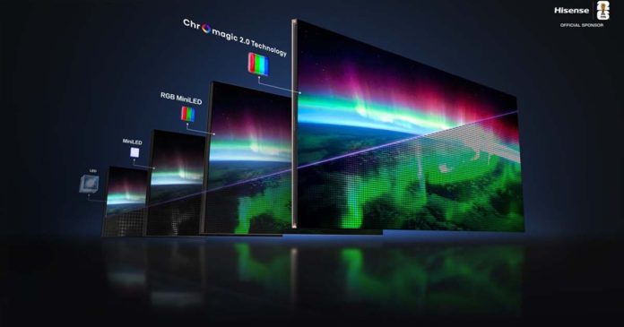 Evolução da tecnologia de imagem da Hisense Hisense na IFA 2026 Evolução da tecnologia de imagem Hisense com LED, MiniLED e RGB MiniLED